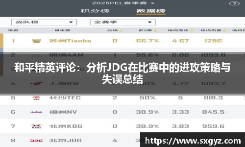 和平精英评论：分析JDG在比赛中的进攻策略与失误总结