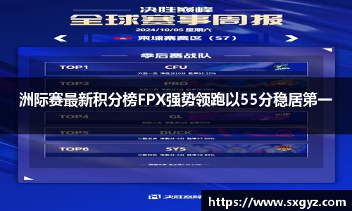 洲际赛最新积分榜FPX强势领跑以55分稳居第一